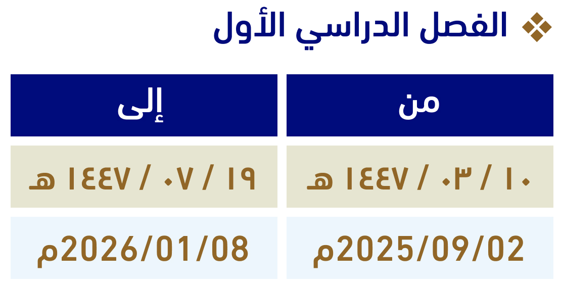 الفصل الدراسي الأول